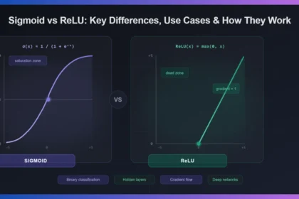 sigmoid vs relu