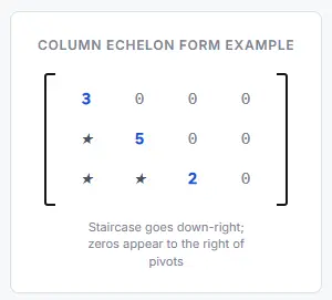 column echelon form