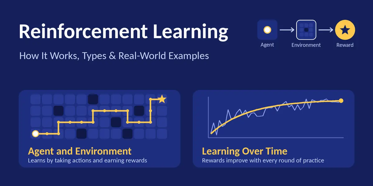 reinforcement learning