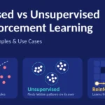 Supervised vs Unsupervised vs Reinforcement Learning