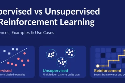 Supervised vs Unsupervised vs Reinforcement Learning