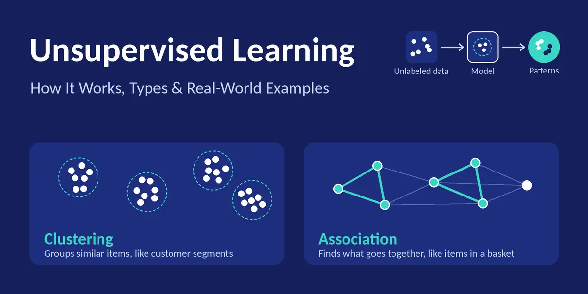 unsupervised learning